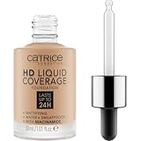 Catrice