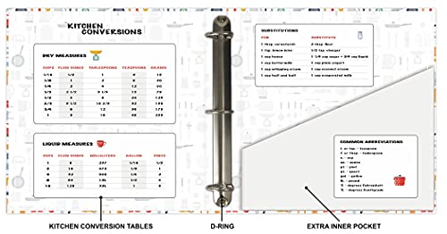 Moritsz Boxed Recipe Keeper With 8.5 X 11 Inches Full Page Recipe Cards 3 Ring Recipe Binder Kit - Recipe Organizer Binder With 25 Recipe Cards, 25 Recipe Page Protectors, 48 Tab Labels, 12 Dividers #TOP6