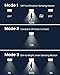 JACKYLED Solar Lights for Outside, 4 Pack Waterproof Solar Spot Lights Outdoor, Dusk to Dawn Security Solar Motion Sensor Light Outdoor, Separate Installed Solar Flood Lights with 16.4ft Cable