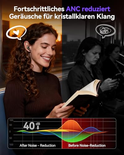 Kopfhörer Kabellos Bluetooth 5.4, In Ear Kopfhörer Bluetooth mit Touchscreen & 5 EQ Modi, Bluetooth Kopfhörer ANC/ENC Noise Cancelling, 8H Spielzeit, IPX7 Wasserdicht Sport & Gaming Kopfhörer-Schwarz