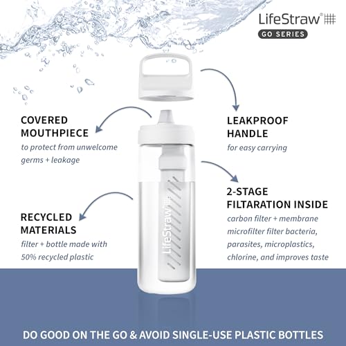 LifeStraw Go Series – BPA-Free Water Filter Bottle for Travel and Everyday use removes Bacteria, parasites and microplastics, Improves Taste, 22oz; Clear
