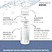 LifeStraw Go Series – BPA-Free Water Filter Bottle for Travel and Everyday use removes Bacteria, parasites and microplastics, Improves Taste, 22oz; Clear
