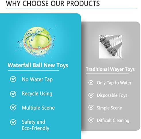 WELTRXE Reusable Water Balloons, Silicone Waterfall Balls, 6pcs Mixed Color Waterball, Water Splash Bomb Ball, Self-sealing Quick Fill Fun Toy for Summer Party Water Fight Swimming Pool Outdoor Play