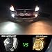 Alla Lighting Super Bright H10 9145 LED Fog Lights Bulbs 9140 9155, 6000K Xenon White Replacement, 2800Lms 5730 33-SMD 12V Lamps for Cars, Trucks, SUVs, Vans