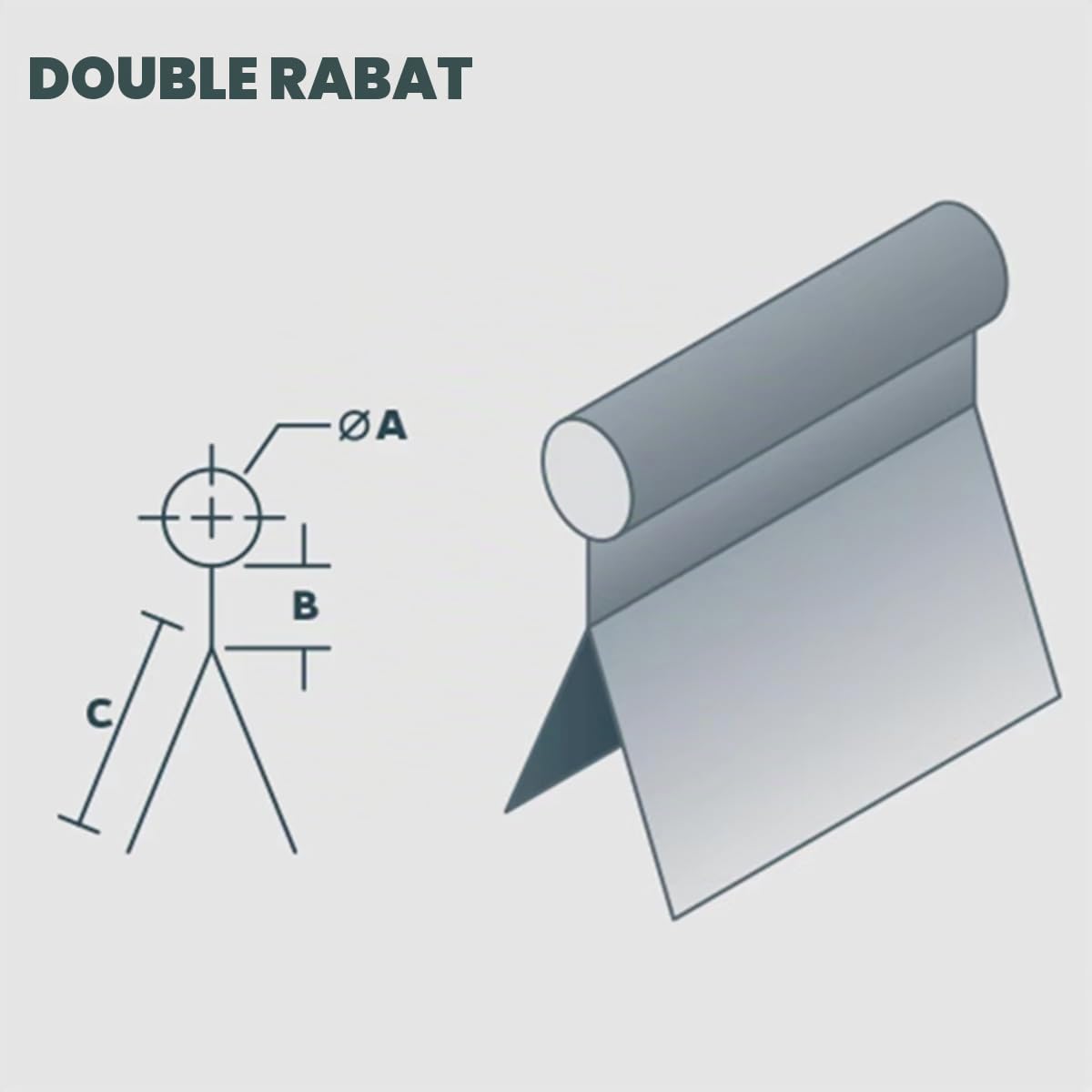 JUTTAUTO Lot de 3 mètres de passepoil pour rail d'auvent, 8 mm, blanc, double rabat, insert pour rail d'auvent Ka-dor avec noyau en PVC solide pour caravane/camping/tentes/autocaravane