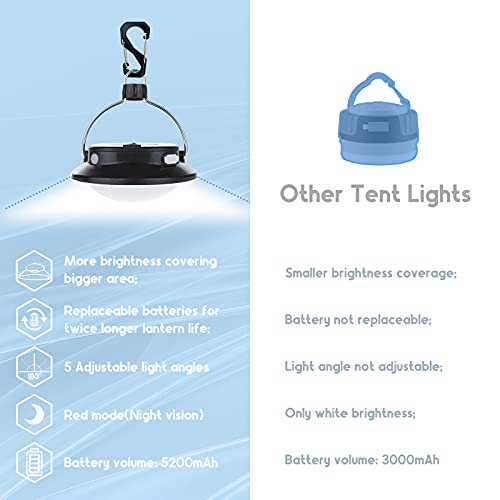 Suboos Gen 2 Pro Led Camping Lantern Rechargeable, Tent Light 300Lm With Angles Adjustable, 5 Light Modes, 200H Runtime, 5200 Capacity Power Bank, For Camping, Hiking, Hurricane, Emergency, Outage #TOP5