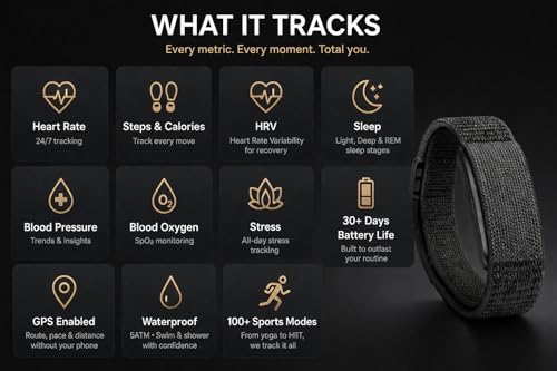 Image of Screenless Fitness Band for Men & Women | HRV, Heart Rate, SpO2 & Sleep Tracker | No Screen, No Distractions | Activity & Recovery Monitor | 30 Day Battery | iOS & Android | Black