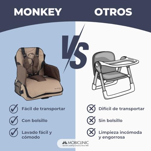 Miniatura 9 de Mobiclinic , Trona Portátil Bebé, Monkey, Trona De Viaje, De 6 A 36 Meses, Hasta 15kg, Plegable, Arnés Ajustable De 5 Puntos, Con Almacenamiento, Trona Portátil, Silla Bebe, Color Beige