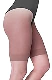Ergora