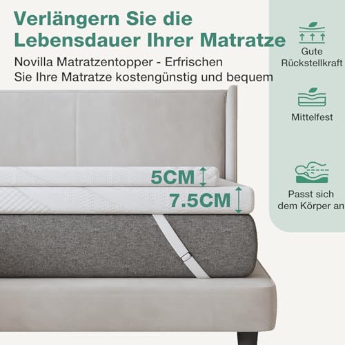 Image of Novilla 2 Inch Full Size Mattress Topper