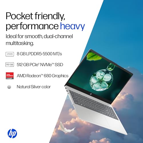 Image of HP 15, AMD Ryzen 5 7520U (8GB LPDDR5, 512GB SSD) FHD, Anti-Glare, Micro-Edge, 15.6'' /39.6cm, Win11, M365 Basic(1yr), Offic24, Silver,1.59kg, fc0805AU, FHD Camera w /Privacy Shutter, Backlit Laptop