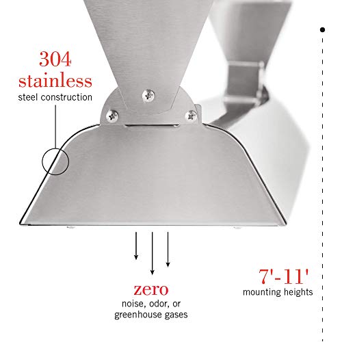 Infratech W-2024 Ss Stainless Steel 39” Single Element Fixture 2000 Watt, 240 Volt, Stainless Steel #TOP4