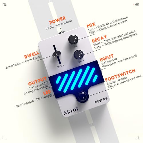 Image of AKLOT Reverb Electric Guitar Pedal: From Subtle Room Ambience to Expansive Hall & Shimmer Tails, Dynamic Touch-Responsive Decay, Mix & Decay Controls, Mini Guitar Pedal with True Bypass, NEON Halo