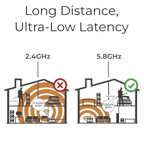 nux c-5rc 5.8ghz wireless guitar system product info and reviews