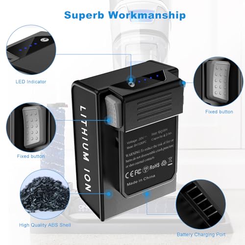 Image of 4.0Ah 20V Replacement Battery for Hoover ONEPWR,Compatible for BH15030 BH25030 BH25040 BH15260PC Hoover ONEPWR Vacuum Cleaner