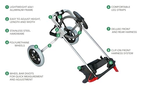 Image of Dog Wheelchair for Back Legs - K9 Orthopedic Surgeon Designed & Tested - Adjustable Dog Harness Stroller Cart with All Terrain Wheels Hind Leg Support - Mobility Aid by Best Friend Mobility - Medium
