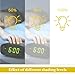 BENECREAT 7 Sheets LED Light Blocking Stickers, 6.7x3.9 Inch White Adhensive Light Filters, Light Dimming Sheets, Semi-Blackout LED Blackout Sticker for Electronics, Alarm Clock, Radio