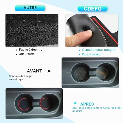 Tapis de Coupe Yaris Cross Antidérapant pour Éviter les Rayures - 5