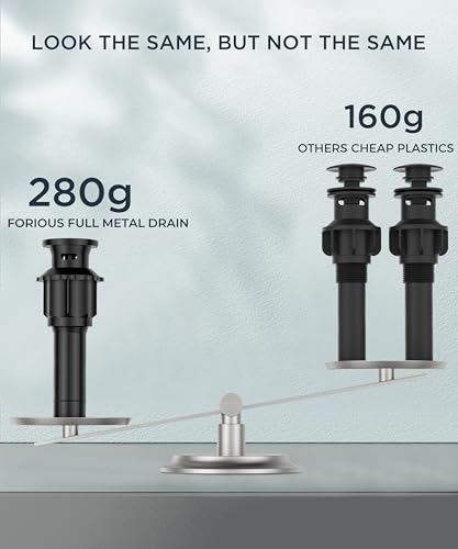 FORIOUS Black Bathroom Faucet Centerset 2 Hole, Square 4 Inch Matte Black Centerset Bathroom Sink Faucet 2 Handle with Metal Pop Up Drain, 24" CUPC Hose and Spare Water Saving Aerator - Thumbnail 5