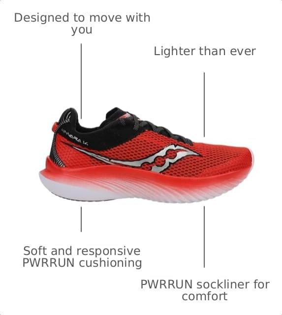 Image of Saucony Mens Kinvara 14 Sneaker