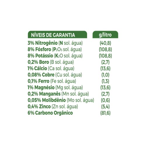 Fertilizante Adubo Forth Cactos Liquido 500 Ml- Frasco