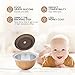 Reusable VERTUO Capsule Caps 2 Pcs + EMPTY Refillable VERTUOLINE Pods-80+150+230ml Each 3 Pcs For Vertuoline Coffee Machine, BENFUCHEN Silicone Capsule Discs For Refillable Nespresso Vertuo Pods