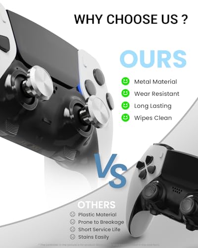 Image of CHARM FOCUS Metal Thumbsticks & Back Paddles for PS5 Edge Controller