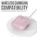 KeyBudz AirPods 2 & 1 Case [Front LED Visible] Protective Silicone Cover and Skin Compatible with Apple AirPods (Without Carabiner, Pretty in Pink)