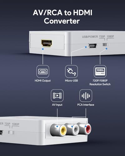 image for ABLEWE RCA to HDMI Converter, 1080P AV to HDMI RCA Composite CVBS Vide