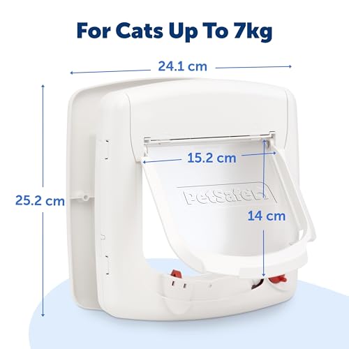 PetSafe Chatière Staywell Magnétique Blanc Série 400