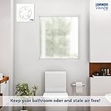 Luminous Vento Deluxe 150 mm Exhaust Fan for Kitchen, Bathroom with Strong Air Suction, Rust Proof Body and Dust Protection Shutters (2-Year Warranty, White)