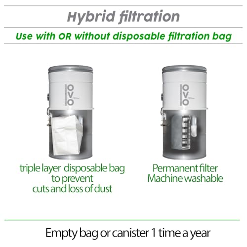 OVO Central Vacuum Canister and Accessories