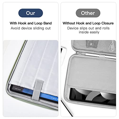 Image of Tablet Sleeve 11 Inch Waterproof Slim Tablet Pouch with Pocket & Zipper Compatible with Tablets or iPad Upto 11 Inch Shockproof, Lightweight Cover Bag Case, Green