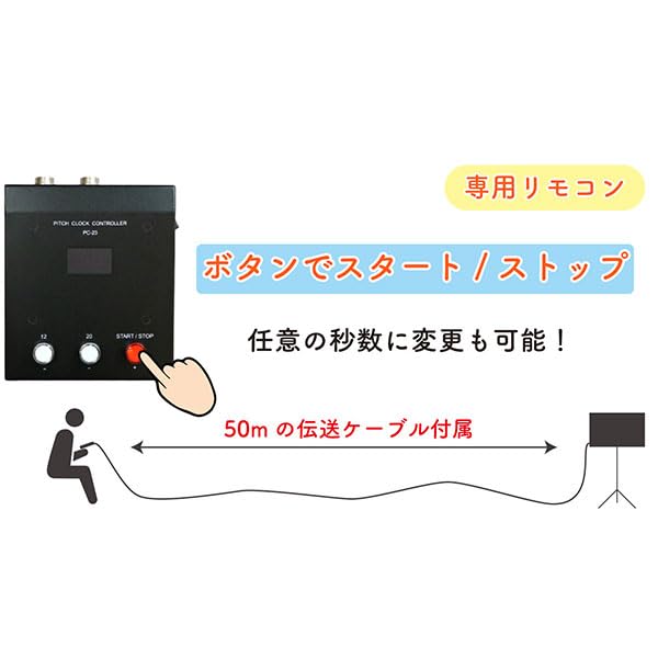フィールドフォース野球ギア　3点セット フィールドフォース野球ギア 3点セット 楽天市場 | フィールド