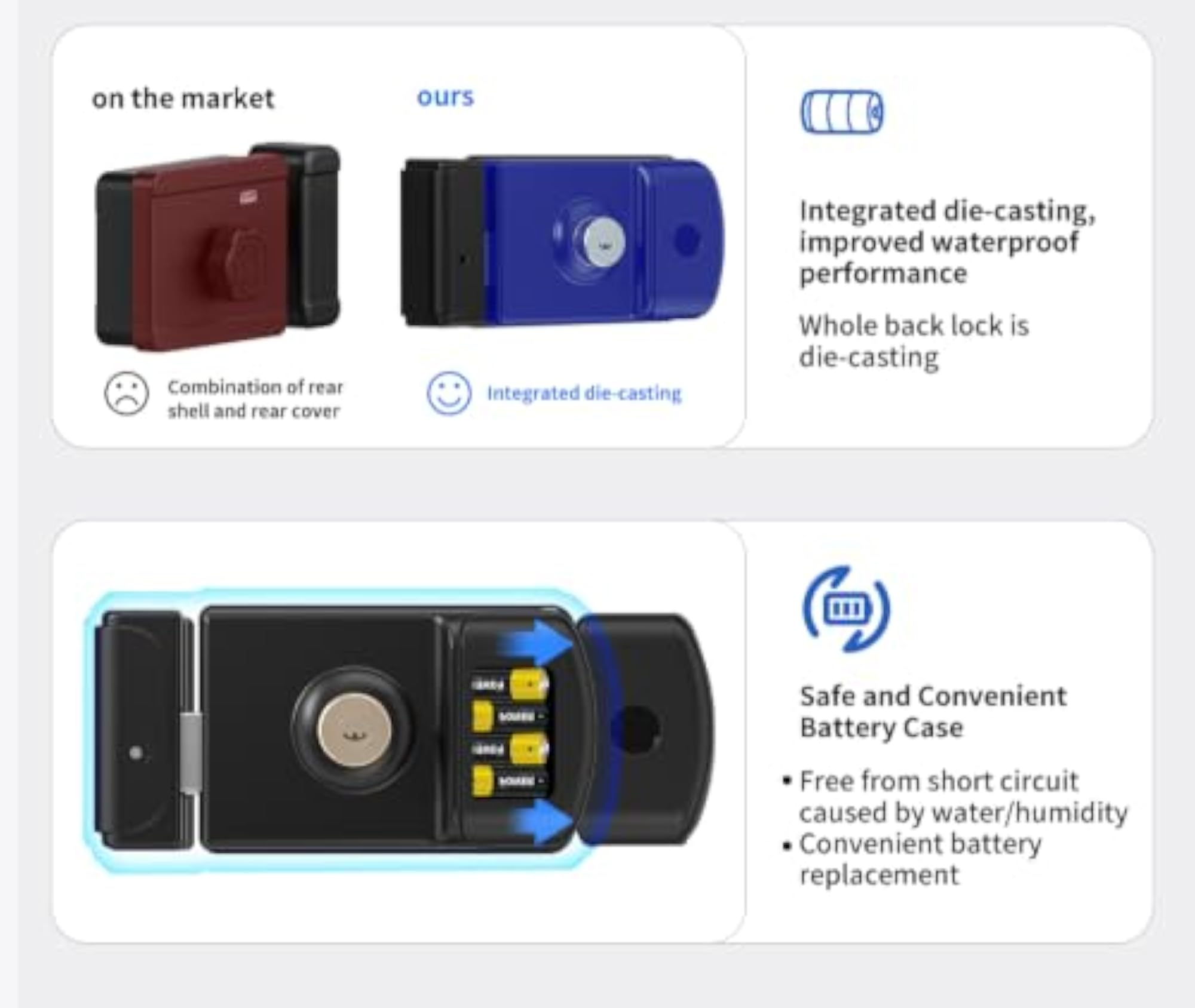 Smart Latch Double Side Gate Lock with Keyless Fingerprint