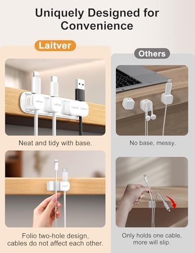Laitver 6 Pack Magnetic Cable Clips [1s Open/Lock], Cord Organizer Holder - 2