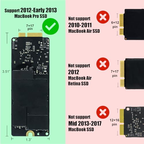 Boîtier SSD MacBook Pro Récupération Données | Solution Clé en Main A1425 A1398