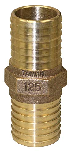 Merrill MFG RBCPNL125 Rbcpnl125 1-1/4