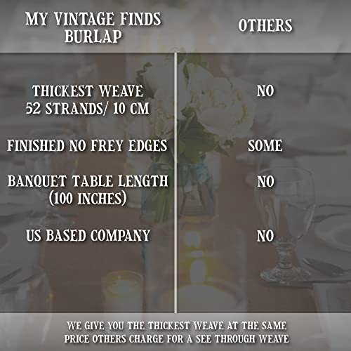 Burlap Table Runners 10 Pack Rustic Farmhouse Wedding Reception Table Runner (10 Pack 30 Yards) #TOP1