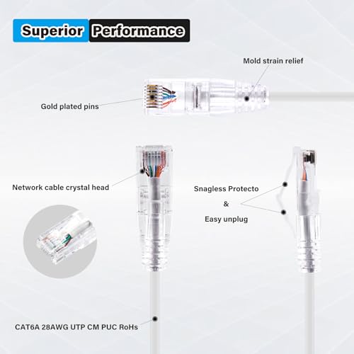 Cable Ethernet Cat6A corto 4PCS blanco 20 cm GeeekPi miniatura 5