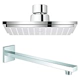GROHE