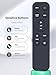 RMT-AH513U Replacement Sound Bar Remote Control Suitable for Sony Soundbar HT-SC40 HT-S400 HT-SD40 SA-SC40 SA-S400 SA-WSC40 SA-WS400 HT-S2000