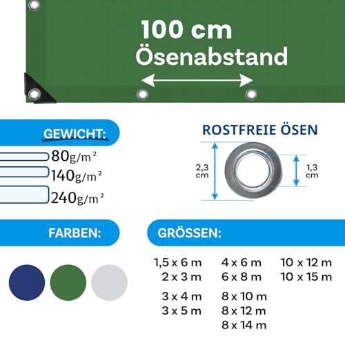 KARAT Abdeckplane 240g/m² wasserdicht 6x10m Grün Allzweckplane für Schutz vor Witterung - Top geeignet für Gartenbereich - UV-stabil… – Ansicht 3