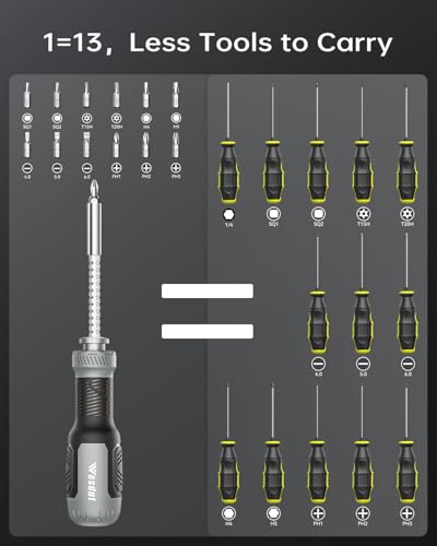 Wesdut 13-in-1 Multi-bit Screwdriver Set Tool All in One, [Super Durable] Screw Driver Set Kit, Flat Head, Philips, Torx, Hex, Square, Repair Kit, Man Gift Nut Driver image 7