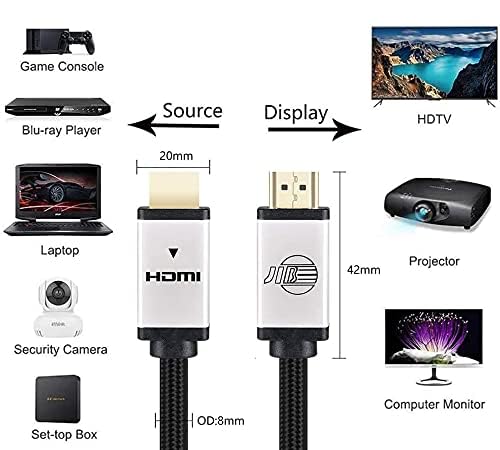 BOAACOUSTIC JIB Cavo HDMI, cavo HDMI 2.0 ad alta velocità 4K intrecciato