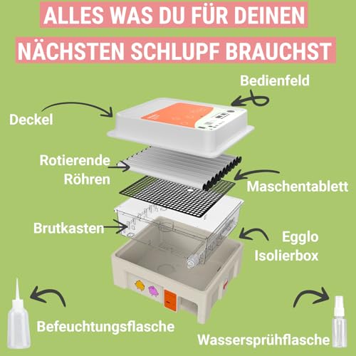 Okköbi OBI-36 Brutautomat Vollautomatisch – Inkubator für 36 Eier mit Automatischem Eierwender - Brutkasten Hühner für Hühnereier, Wachtel und Enteneier - Orange