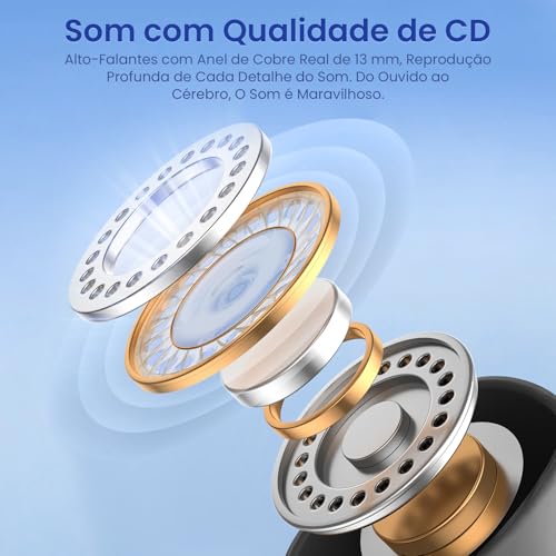 Fone de Ouvido Bluetooth 5.2 Fone de Ouvido Sem Fio com Visor Intra-Auricular Microfone Redução de R