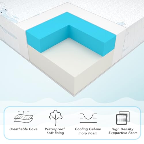 Image of Pack and Play Mattress, Dual-Sided 38x26 inch Memory Foam Crib Mattress Pad for Infant & Toddler, Playpen Mattresses Topper with Washable Cover, Fits Most Pack N Play