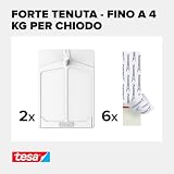 Tesa B01FHBO8YU lato 3