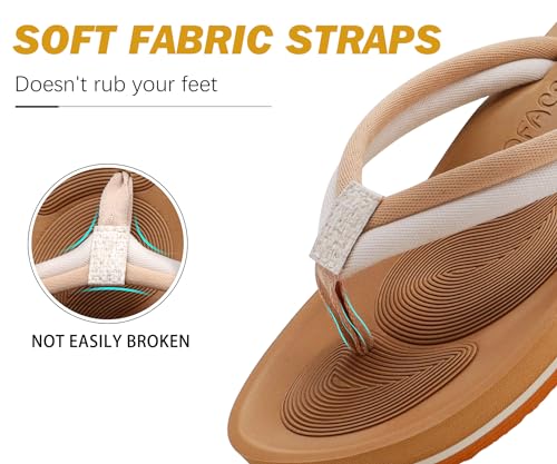 Image of COFACE Flip Flops For Women with Arch Support Comfortable Yoga Mat Orthopedic Sandals Lightweight Womens Flip-Flop